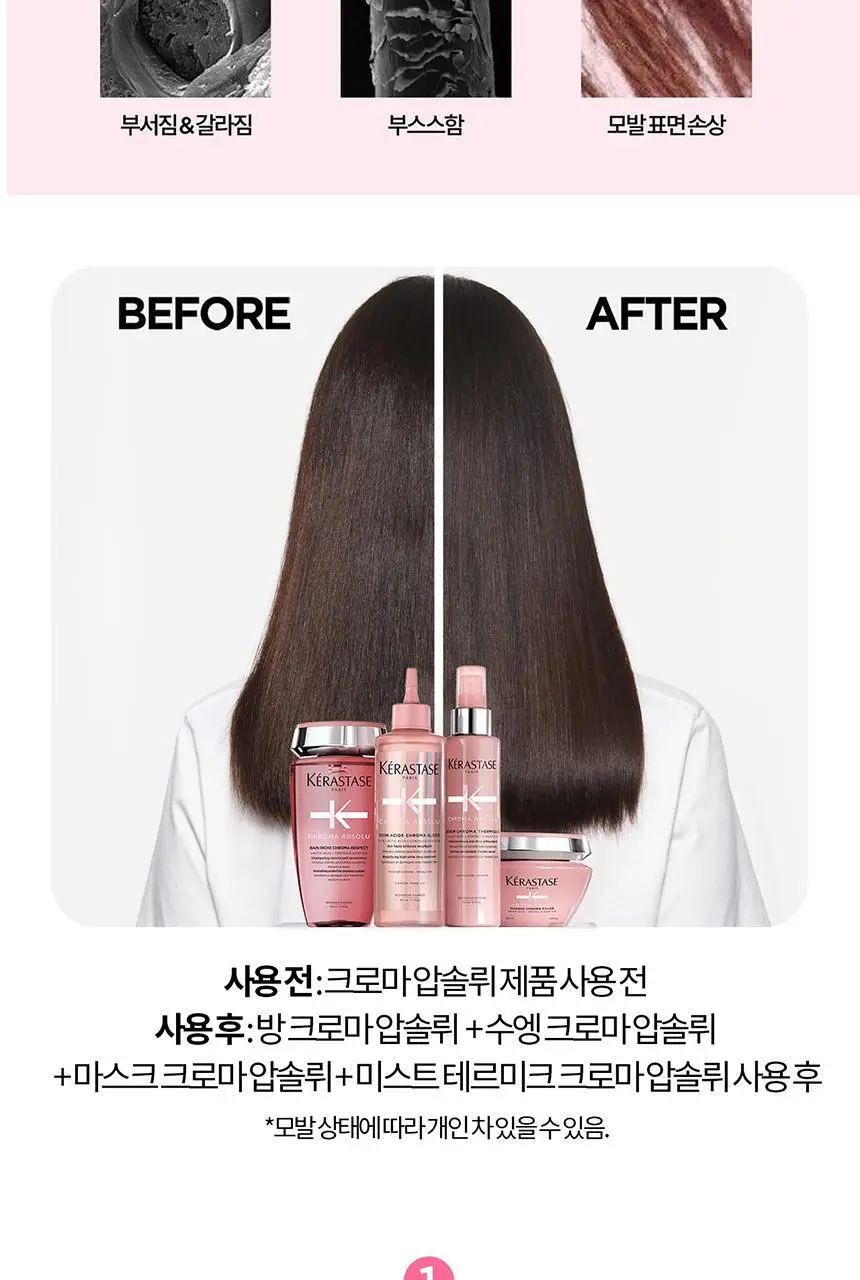 [염색모 케어] 케라스타즈 크로마 압솔뤼 워터 트리트먼트 210ml 기획/단품 상세페이지 6